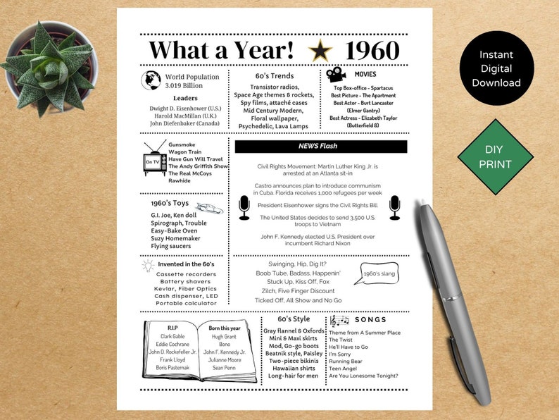 1960 PRINTABLE Year You Were Born | Back in | Graduation | Remember ...