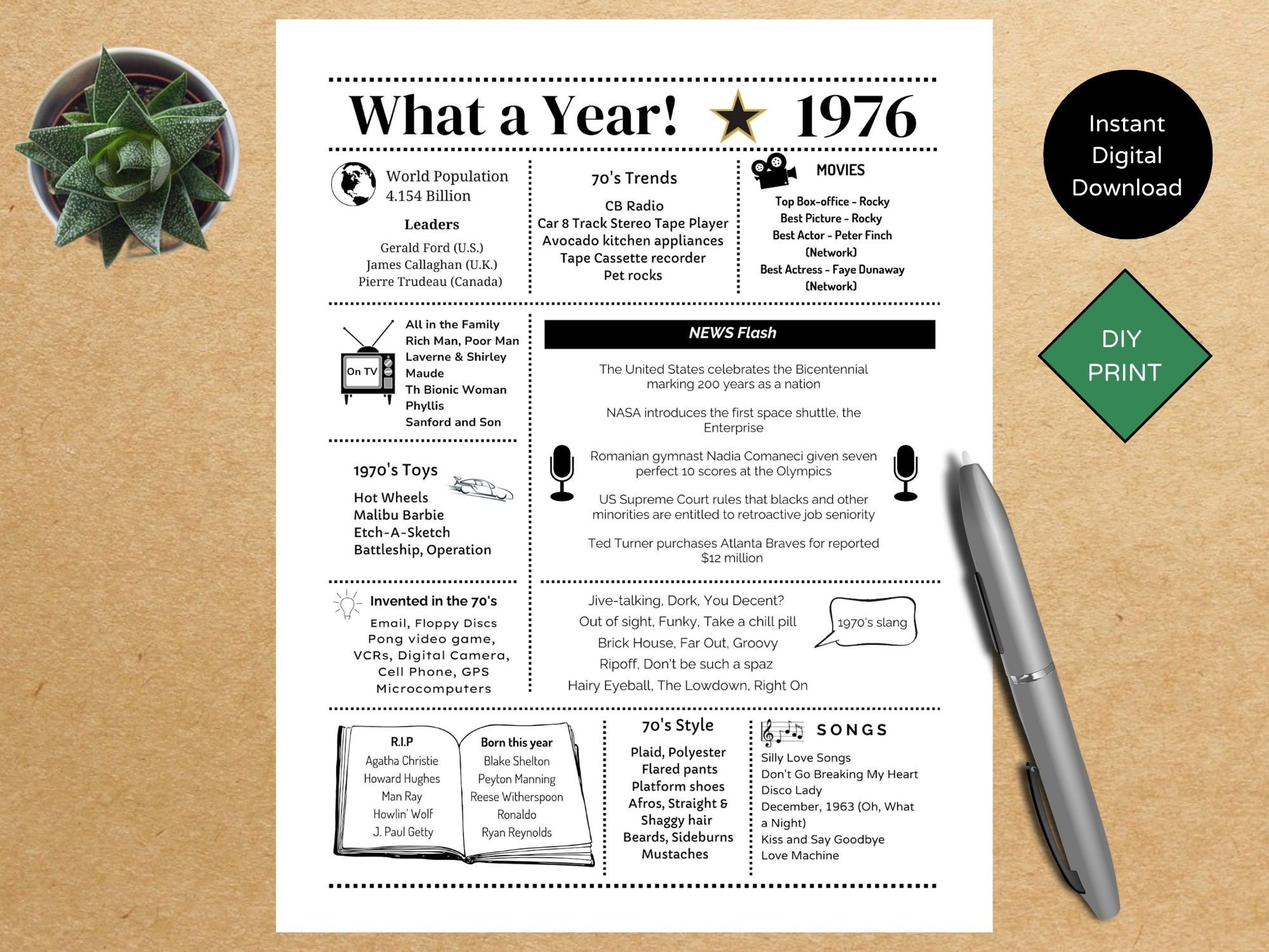 1976 PRINTABLE Year you were Born | Back in | Graduation | Remember when | Year in Review | Birthday Gift | Instant download | DIY Printing