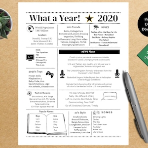 2020年 印刷可能 あなたの生まれた年 | 過去を振り返る | 卒業式 | 思い出に残る | 今年の振り返り | 誕生日プレゼント | すぐにダウンロード | DIY印刷