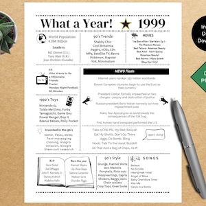 1999 PRINTABLE Year you were Born | Back in | Graduation | Remember when | Year in Review | Birthday Gift | Instant download | DIY Printing