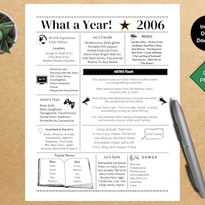 2006 PRINTABLE Year you were Born | Back in | Graduation | Remember when | Year in Review | Birthday Gift | Instant download | DIY Printing