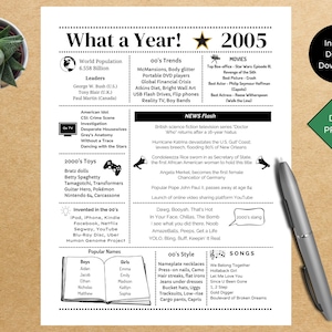 2005 PRINTABLE Year you were Born | Back in | Graduation | Remember when | Year in Review | Birthday Gift | Instant download | DIY Printing