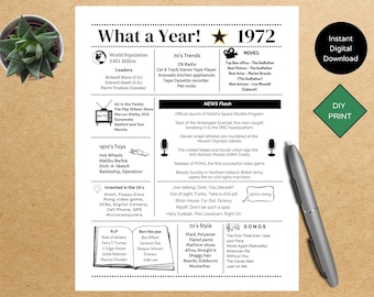 1972 PRINTABLE Year you were Born | Back in | Graduation | Remember when | Year in Review | Birthday Gift | Instant download | DIY Printing