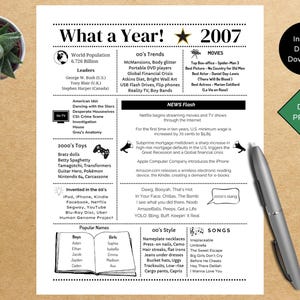 2007 PRINTABLE Year you were Born | Back in | Graduation | Remember when | Year in Review | Birthday Gift | Instant download | DIY Printing