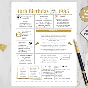 1985 PRINTABLE 40th Birthday | Back in 1985 | Turning 40 | Remember when | Year in Review | Birthday Gift  | Instant download | DIY Printing