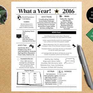 May include: A printable 2016 year in review infographic with a star, a megaphone, and a book. The infographic includes information about world population, leaders, 2010's trends, 2010's toys, popular names, 10's style, movies, news flash, 2010's slang, and songs.