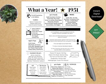 1950 AFDRUKBAAR Jaar waarin je geboren bent |  Terug in | Verjaardagscadeau (digitale download)