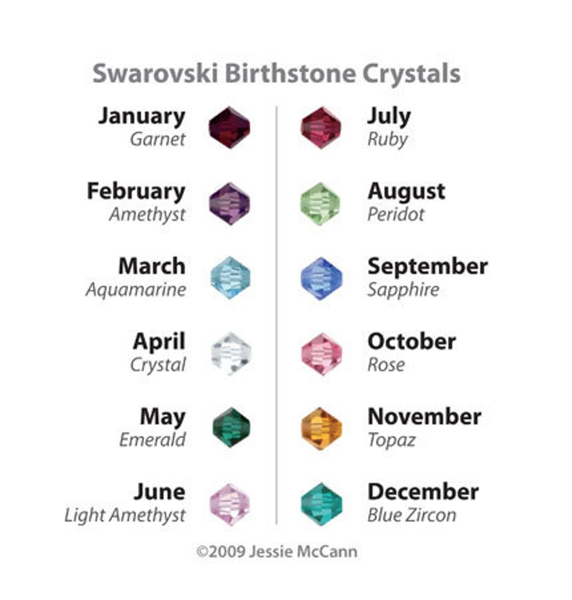 Birthstone Charm Swarovski Crystal Birthstone Charm Add on - Etsy