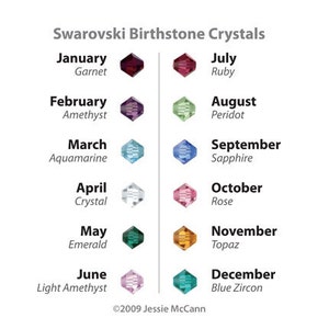 Birthstone Charm, Swarovski Crystal Birthstone Charm, Add on Charm, Sterling Silver Wire Wrapped Dangle, 4mm