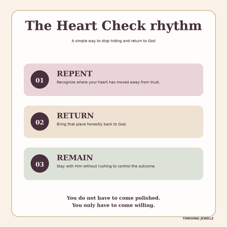 May include: A rectangular informational graphic titled The Heart Check rhythm with the subtitle A simple way to stop hiding and return to God. It lists three steps: 01 REPENT, 02 RETURN, and 03 REMAIN, ending with the text You do not have to come polished. You only have to come willing. The brand name THRIVING JEWELZ is at the bottom right.