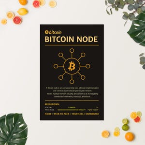 Puede incluir: Un póster negro con las palabras "bitcoin BITCOIN NODE" en letras doradas. Un símbolo de Bitcoin dorado está en el centro. El póster también contiene texto que describe un nodo de Bitcoin y su función. El póster está rodeado de fruta.