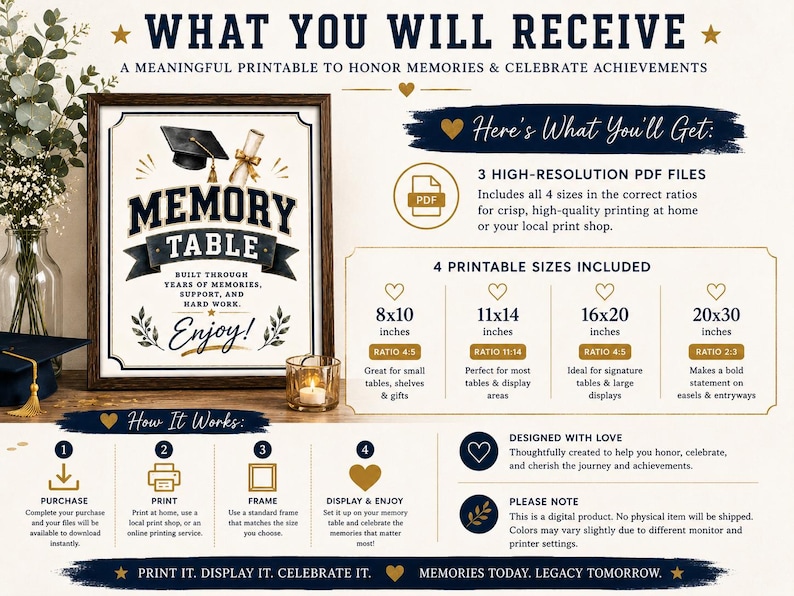 Memory Table Sign Printable Memory Table Printable Sign, Graduation Party Decor, Graduation Memory ...