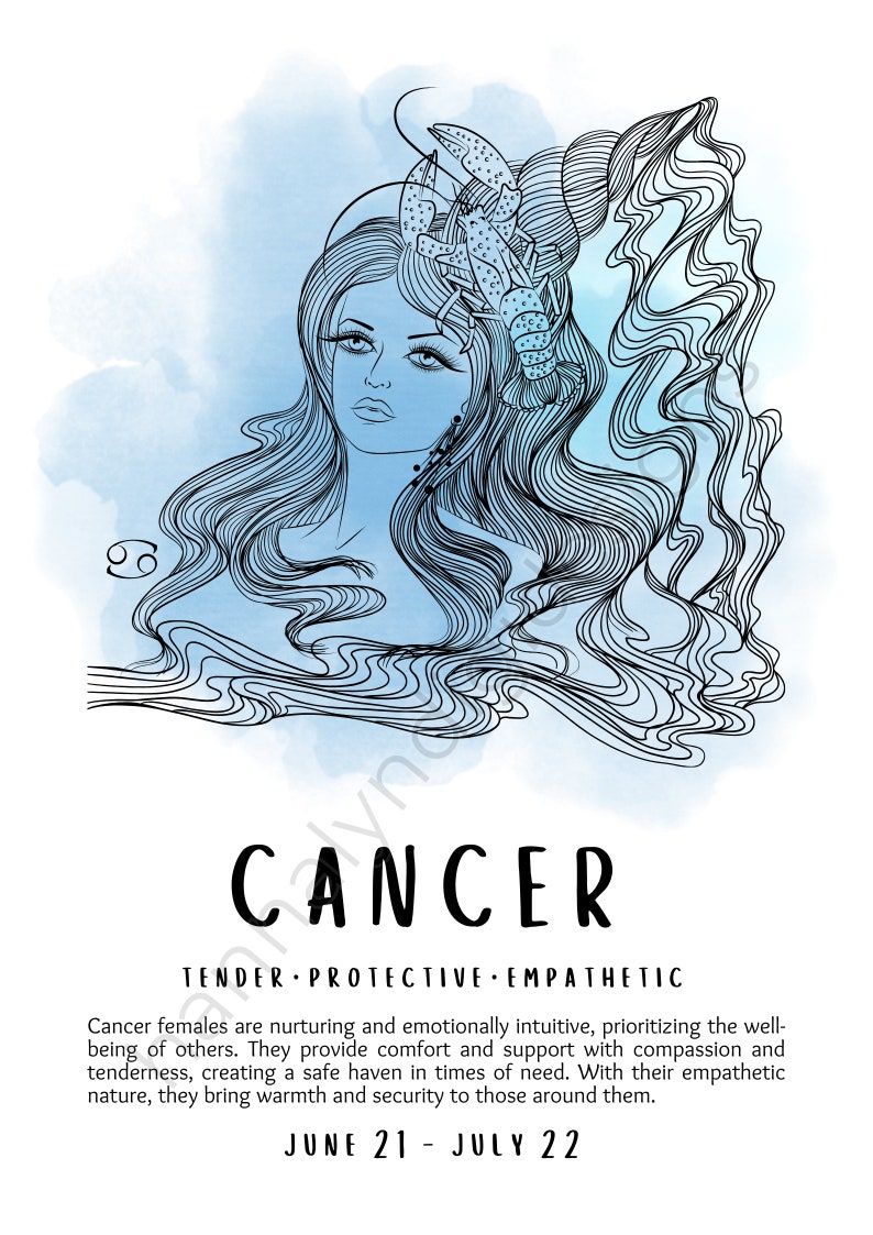 Cancer Water Elements Women of the Zodiac - Etsy