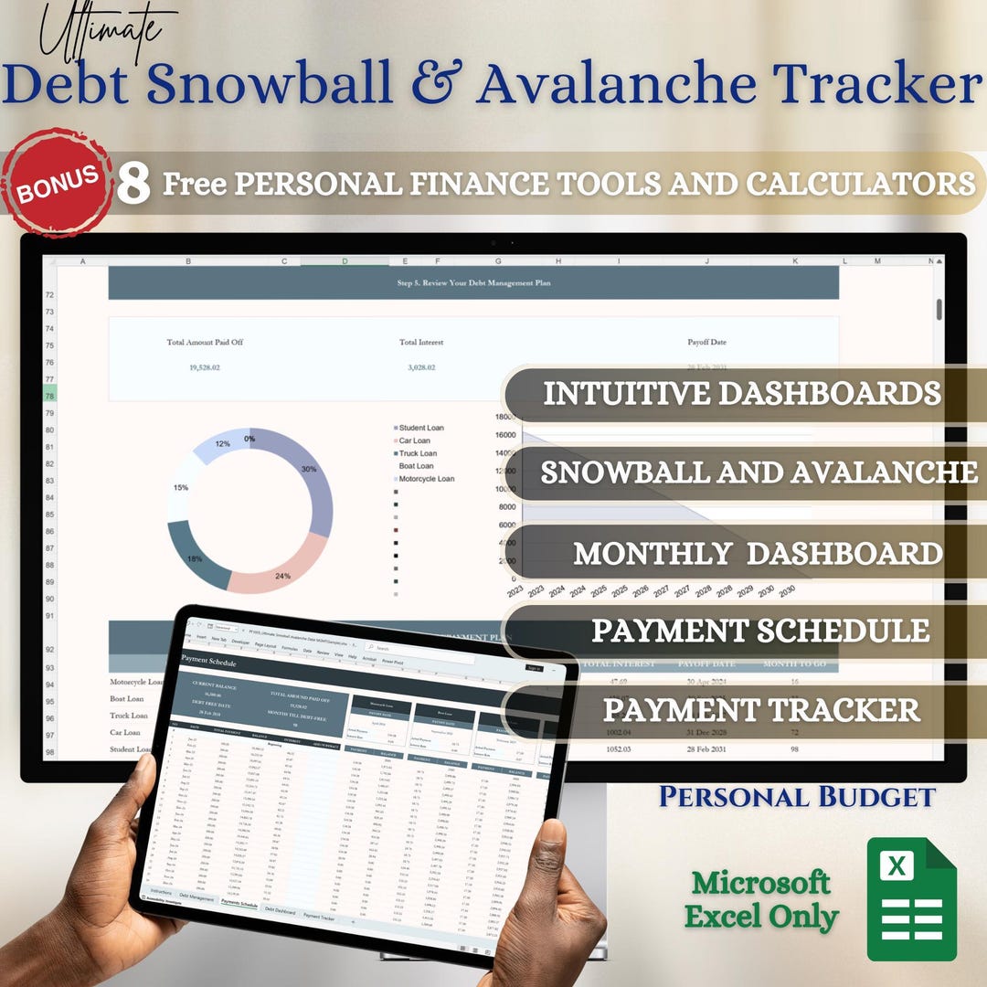 Debt Tracker Excel Budget Planner Digital Download Financial ...