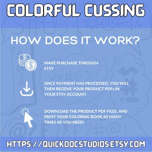 Pu&ograve; includere: Grafica blu con il testo "COLORFUL CUSSING" e "HOW DOES IT WORK?". L'immagine spiega il processo di acquisto: acquista tramite Etsy, ricevi PDF e stampa. L'URL del negozio Etsy &egrave; incluso.