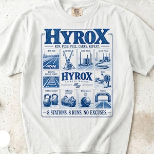 Può includere: Una t-shirt bianca a maniche corte con una stampa grafica blu. Il design mostra il testo HYROX, RUN. PUSH. PULL. CARRY. REPEAT. e 8 STATIONS. 8 RUNS. NO EXCUSES. Include illustrazioni di attrezzature per il fitness e stazioni di gara.