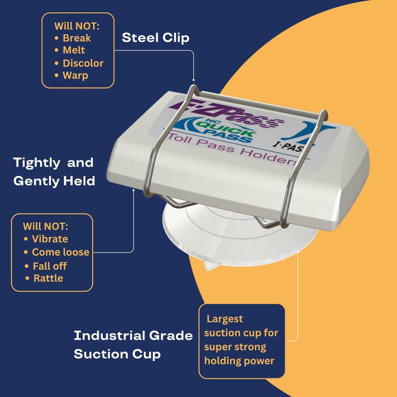 Puede incluir: Un soporte de peaje blanco con un clip de acero y una ventosa grande. El soporte est&aacute; etiquetado "ZPass Quick Pass I-Pass Toll Pass Holder".