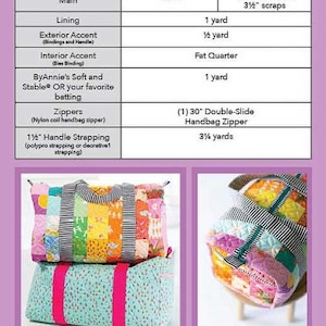 K&ouml;nnte beinhalten: Ein farbenfroher Patchwork-Duffle-Bag mit den Ma&szlig;en 25,4 cm H x 44,5 cm B x 21,6 cm T. Die Tasche weist eine Vielzahl von Stoffmustern und -farben auf, mit einem gestreiften Griff. Das Bild enth&auml;lt auch eine t&uuml;rkisfarbene Tasche mit rosa Tr&auml;gern.