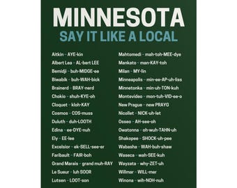 Minnesota Pronunciation Guide Print, Say It Like Local Wall Art, MN Gift
