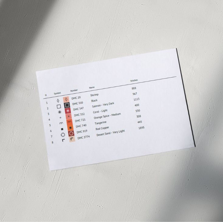 Kyojuro Rengoku - Demon Slayer: Kimetsu No Yaiba- Pattern Cross Stitch ...