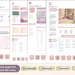 May include: A digital illustration of several web pages with a pink and white theme. The pages are labeled "my daily grind," "my study nook," "my wish & wallet," and "my bliss." Text at the bottom reads "Different pages for different life areas."