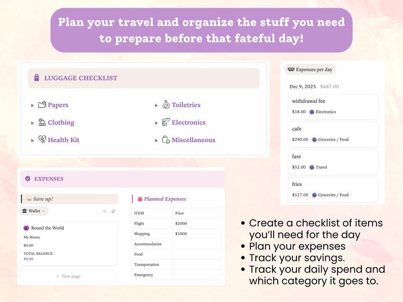 May include: Digital travel planner with a luggage checklist, expense tracker, and savings goals. Includes sections for papers, clothing, health kit, toiletries, electronics, and miscellaneous items. Features a daily expense breakdown and planned expenses.