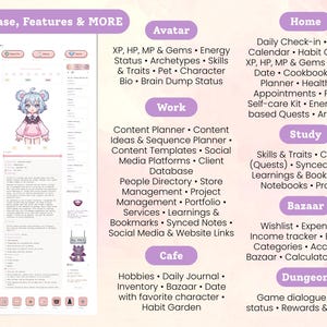 May include: A digital interface with a pink and white color scheme, featuring a database, avatar, work, home, study, cafe, bazaar, and dungeon sections. The interface includes text and a cartoon character.
