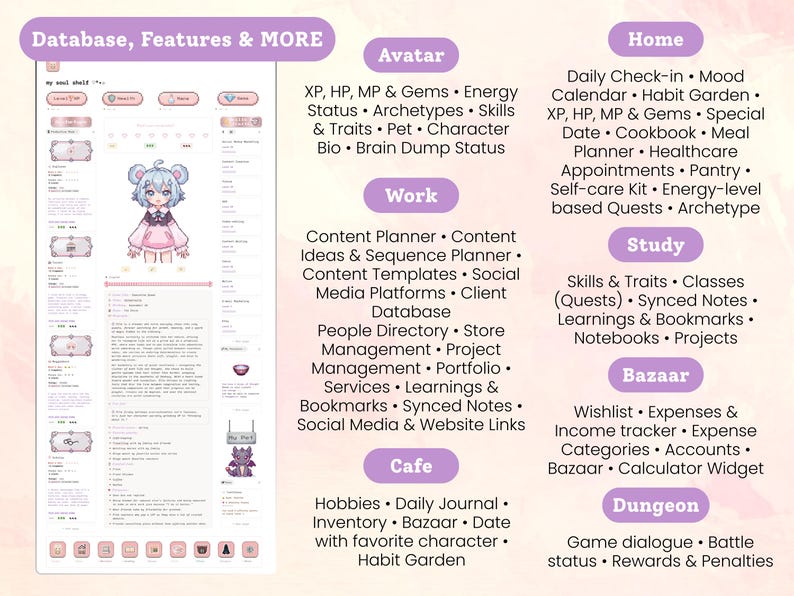 May include: A digital interface with a pink and white color scheme, featuring a database, avatar, work, home, study, cafe, bazaar, and dungeon sections. The interface includes text and a cartoon character.