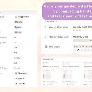 May include: A digital planner interface with a soft pink and white color scheme. The text reads "Grow your garden with flowers by completing habits and track your goal streaks." The planner includes sections for weekly and monthly goals, and habit tracking.