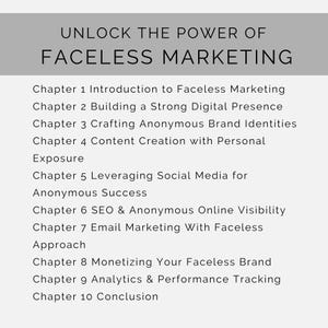 Faceless Digital Marketing Course With Master Resell Rights Internet Business Course Resell Rights Build & Monetize Your Anonymous Brand MRR