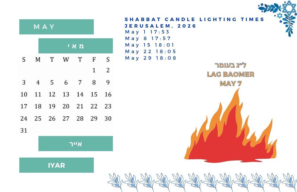 2026 Hebrew Calendar: Jewish Holidays & Candle Lighting ...