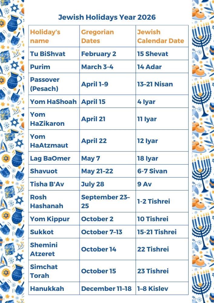 2026 Jewish Holiday Calendar & House Blessing Art (digital ...