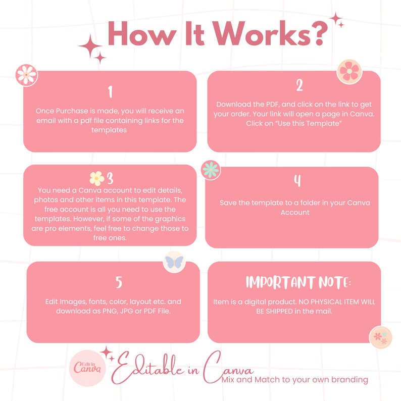 Etsy Shop Branding Kit Bundle Templates | Etsy Store Banner, Logo, Mock ...