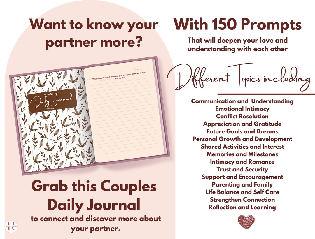 Couples Daily Guided Journal With Prompt | Goodnotes Journal | Printable and Digital Journal - Etsy