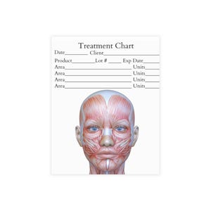 May include: A white Treatment Chart with a detailed anatomical illustration of a human face. The chart includes fields for date, client, product, lot number, and expiration date, along with areas and units.