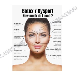 May include: A diagram showing a woman's face with different areas marked for Botox or Dysport injections. The areas include frown lines, brow lift, vertical lip lines, jawline reshaping, dimpled chin, horizontal neck lines, forehead lines, crows feet, bunny lines, gummy smile, smile lift, and platysmal bands. The diagram includes the number of units of Botox or Dysport recommended for each area.