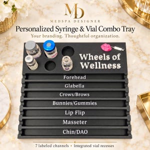May include: A black rectangular organizer tray featuring circular recesses for vials and seven horizontal channels labeled Forehead, Glabella, Crows/Brows, Bunnies/Gummies, Lip Flip, Masseter, and Chin/DAO, with the text Wheels of Wellness.