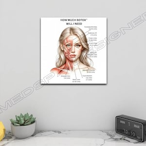 How Much Botox Will I Need - Acrylic Artwork Wall Art Decor - Injection Units Facial Area Medspa Decor