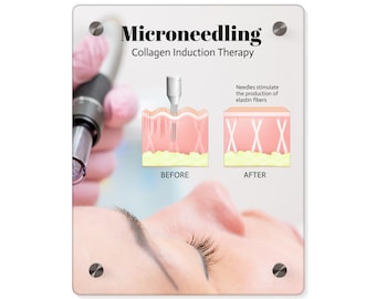 Microneedling Collagen Induction Therapy Acrylic Board, Nurse Injector  Consultation Visual Aid, MedSpa Wall Display