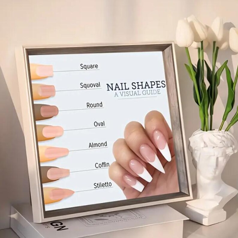 Nail Art Shapes Visual Guide Poster Unframed Canvas Wall Art for Nail ...