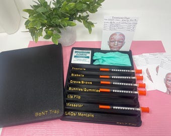 INNOVATIVE Neurotoxin Injection Tray with Treatment Chart, Botox Dysport Injectables Syringe Holder Tray with Cover for MedSpa Practitioners