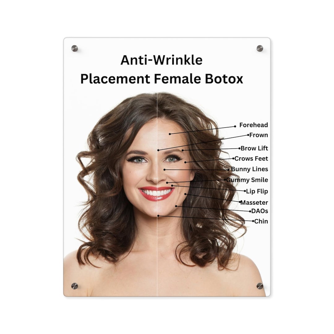 Anti -wrinkle Placement Female Botox Acrylic Wall Art Panel, Nurse ...