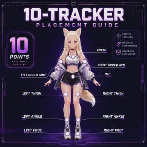Puede incluir: Ilustración digital que muestra una guía para la colocación de 10 rastreadores. La imagen presenta un personaje de anime estilizado con puntos etiquetados para el seguimiento de cuerpo completo, incluyendo pecho, brazos, muslos, tobillos y pies. El texto incluye "Seguimiento preciso".