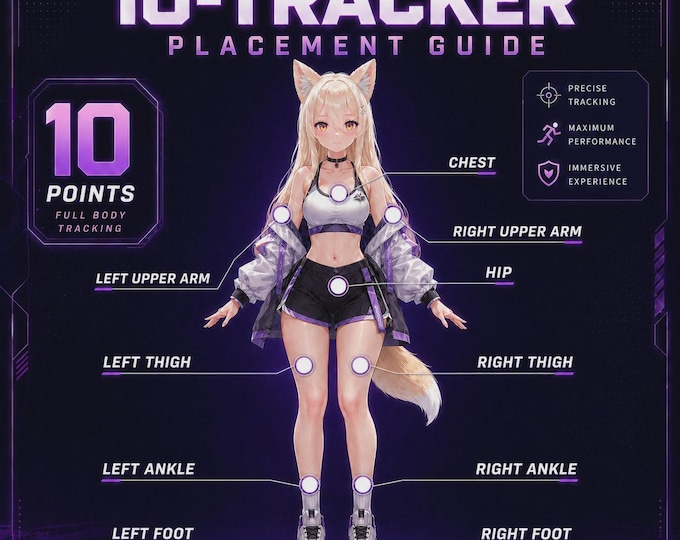 SlimeVR Compatible Full Body Tracking FBT VRCHAT VR 10 Smol Trackers LSM6DSV + QMC6309 Vive