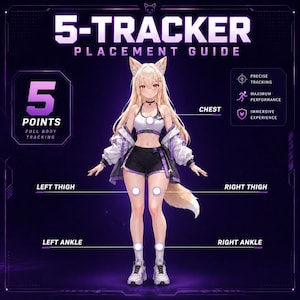 Puede incluir: Gráfico púrpura con el texto "5-TRACKER PLACEMENT GUIDE" y un personaje de estilo anime. La guía destaca cinco puntos para el seguimiento de cuerpo completo: pecho, muslo izquierdo, muslo derecho, tobillo izquierdo y tobillo derecho. El texto adicional incluye "PRECISE TRACKING", "MAXIMUM PERFORMANCE" e "IMMERSIVE EXPERIENCE".
