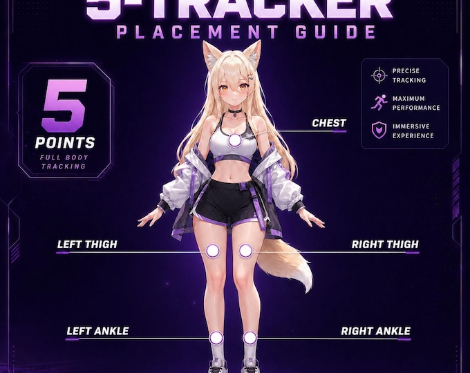 SlimeVR Compatible Full Body Tracking FBT VRCHAT VR 5 Smol Trackers LSM6DSV + QMC6309 Vive