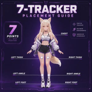 Puede incluir: Ilustración digital con el texto "7-TRACKER PLACEMENT GUIDE" y un personaje con orejas de zorro. La guía destaca 7 puntos para el seguimiento de cuerpo completo, incluyendo pecho, muslos, tobillos y pies. La imagen también incluye iconos para un seguimiento preciso, máximo rendimiento y experiencia inmersiva.