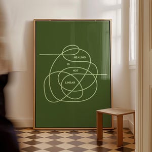 Healing Is Not Linear Mental Health Wall Art Healing Poster For Therapy Office Decor Psychology Print Inspirational Motivational Artwork