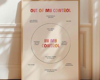 Circle of Control CBT Poster: Therapy Office Art (Digital Download)