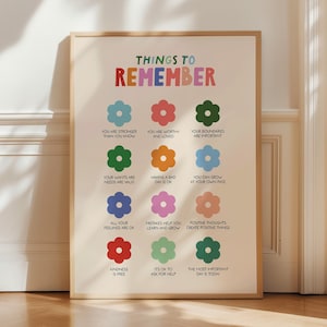 Things to Remember, Positive Affirmations Wall Art, Calming Corner, Anxiety Relief, Therapy Office Decor, CBT Quotes, Digital Download Print